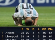 雷火竞技-梅西在阿森纳比赛中赛事规则更新，连败引发热议！的简单介绍