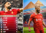 雷火电竞- 阿诺德萨拉赫你俩干啥呢 